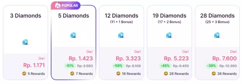 harga diamonds mlbb di codashop